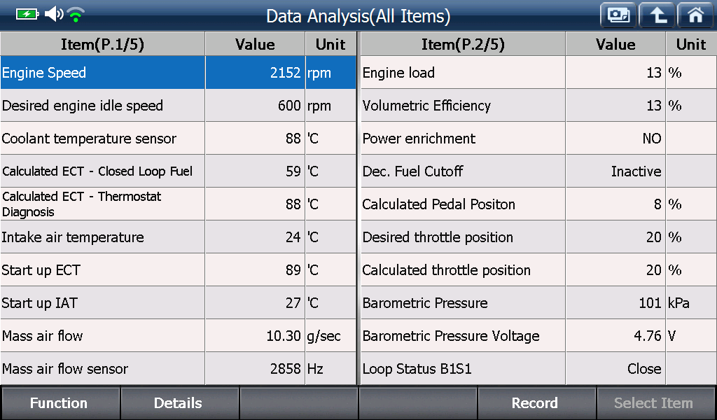 2000 RPM preview